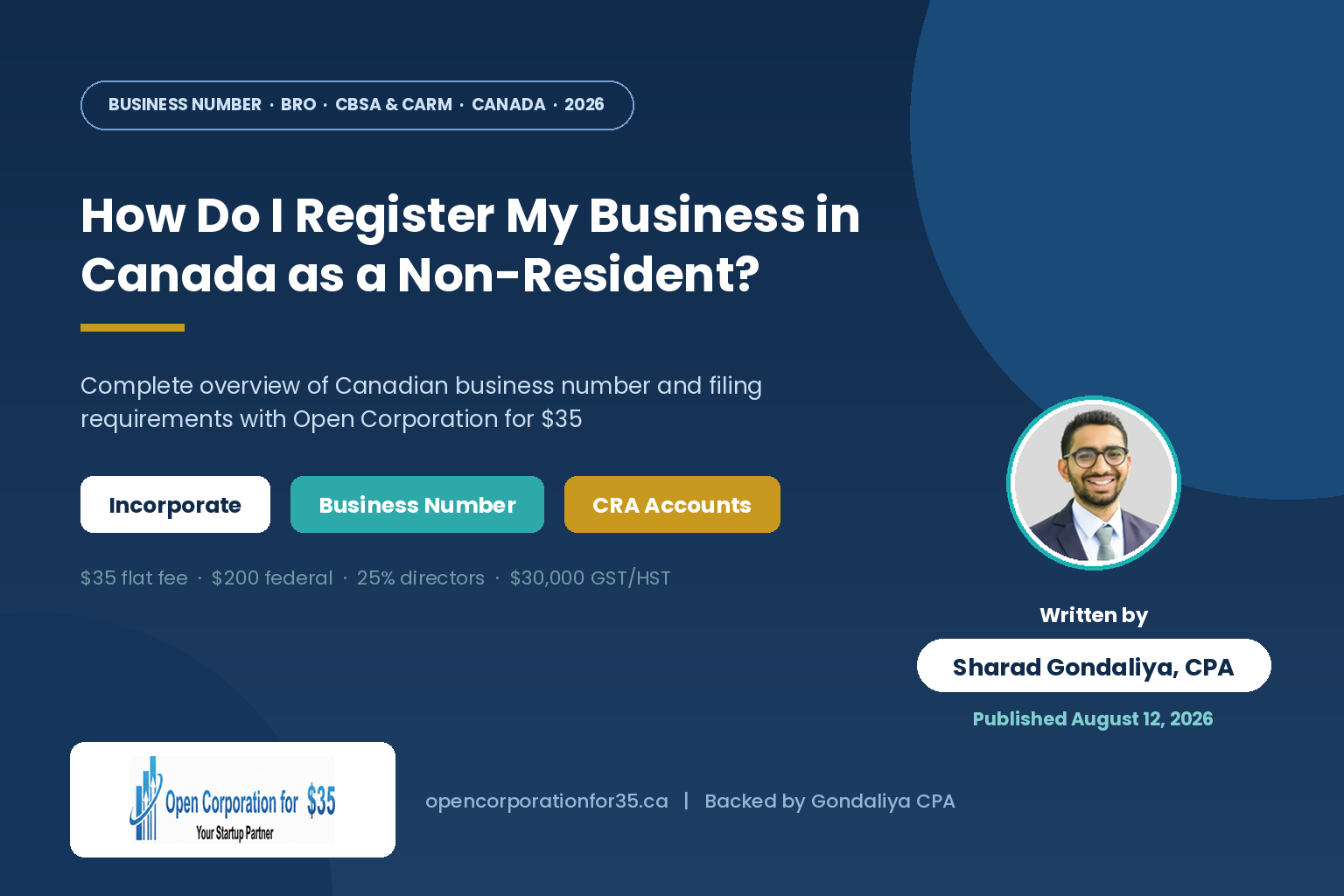 How Do I Register My Business in Canada as a Non Resident