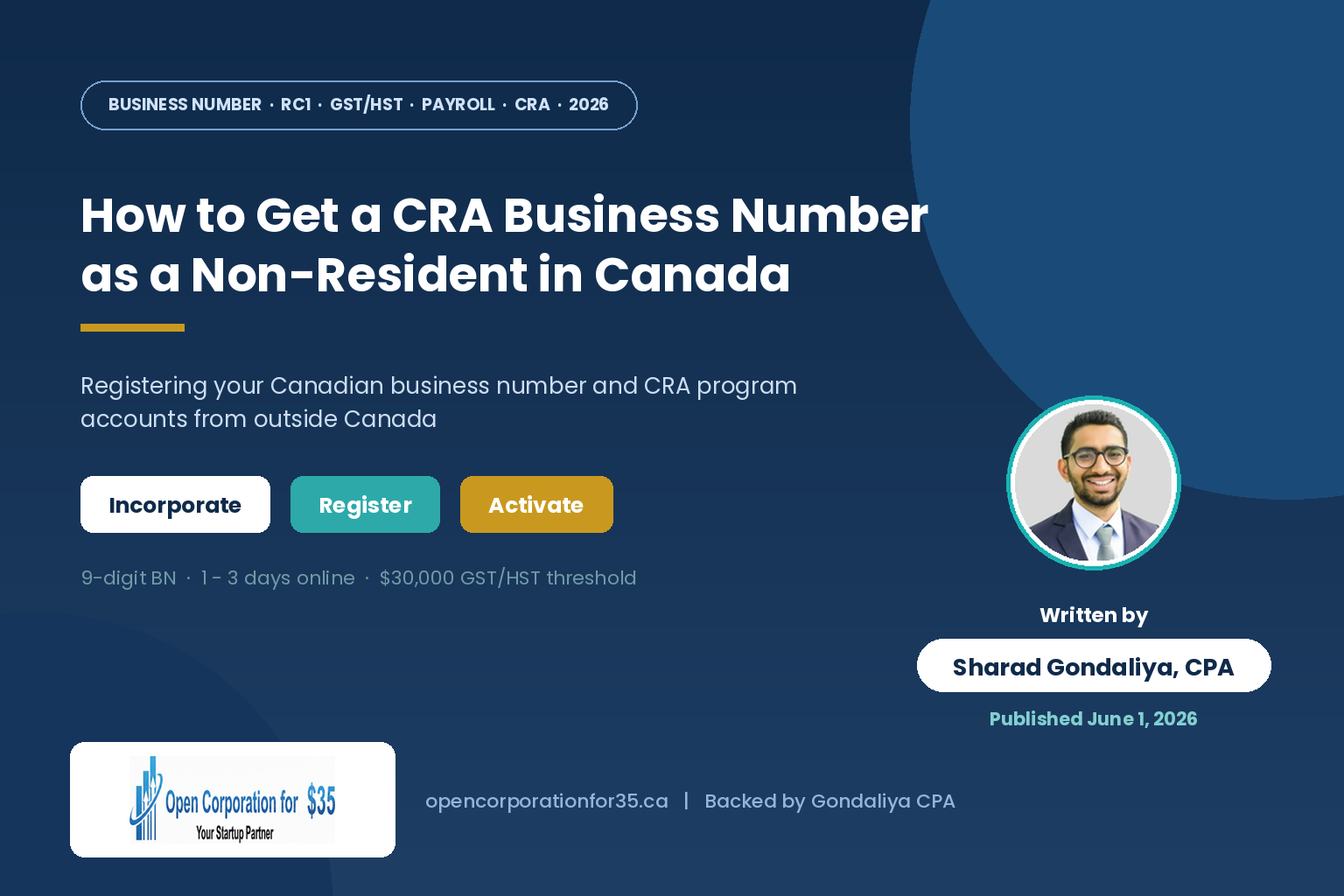 How to Get a CRA Business Number as a Non Resident in Canada