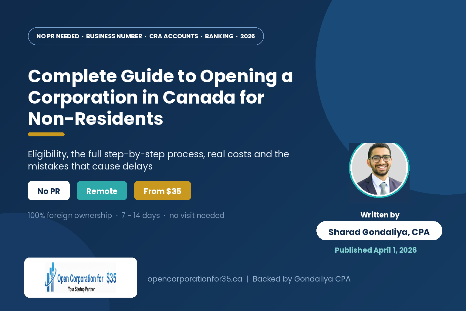 opening a corporation in canada for non residents