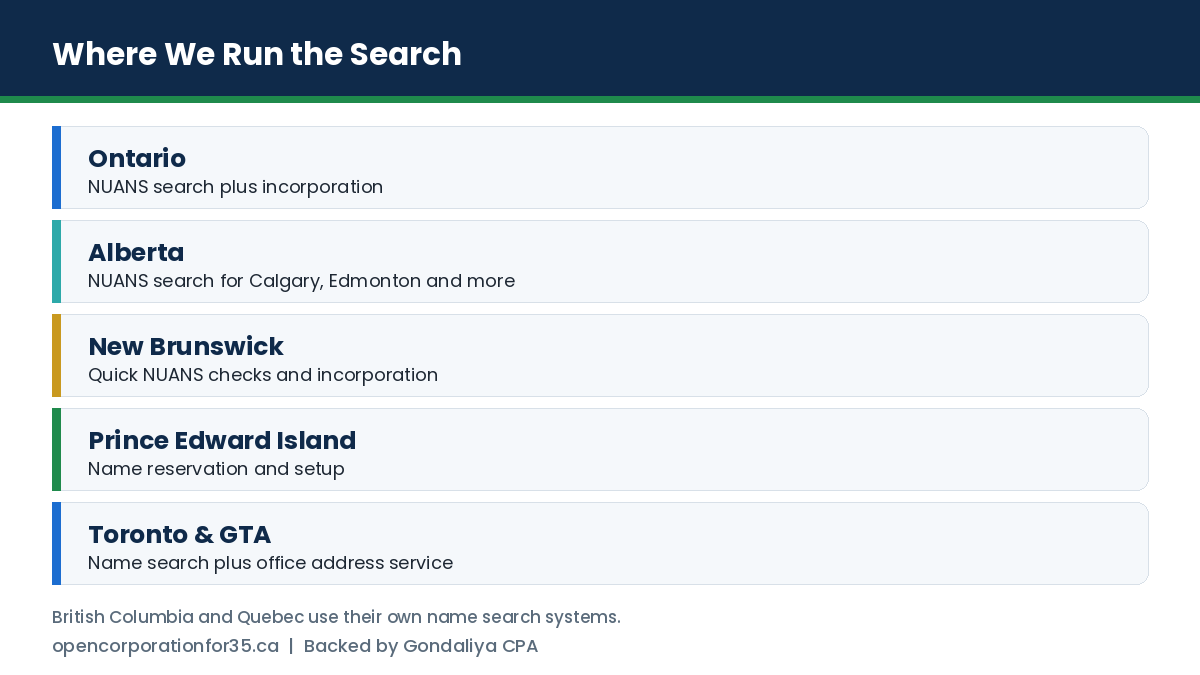 Name search coverage across Ontario, Alberta, New Brunswick, Prince Edward Island and the Toronto area