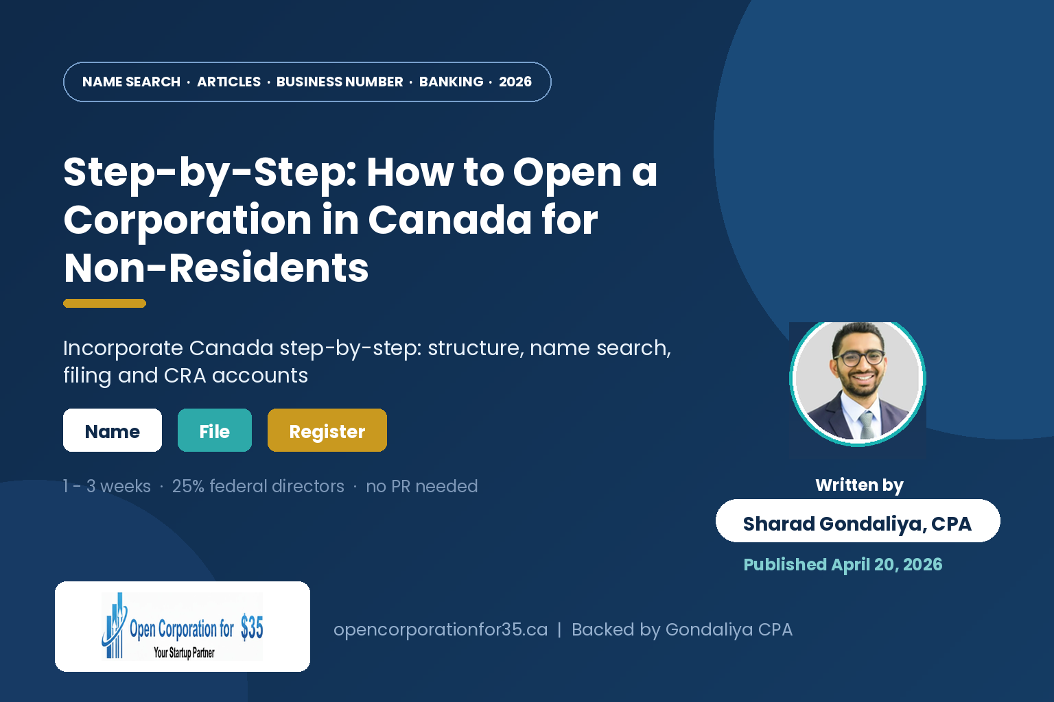 Step-by-Step: How to Open a Corporation in Canada for Non-Residents