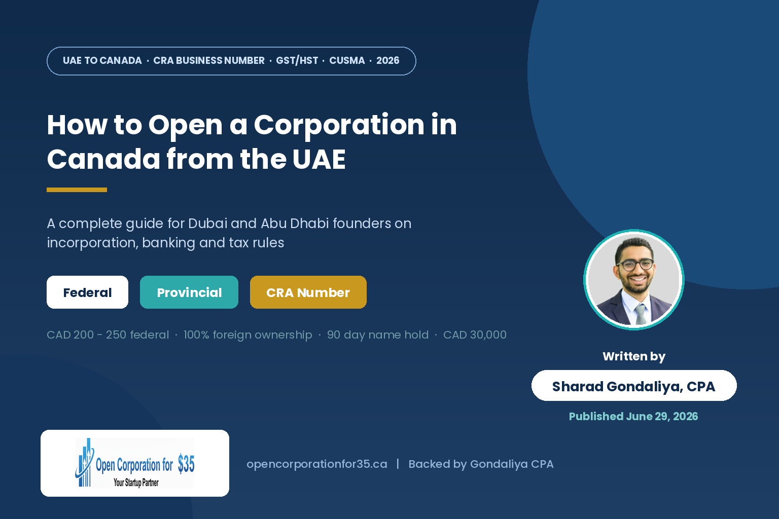 How to Open a Corporation in Canada from UAE