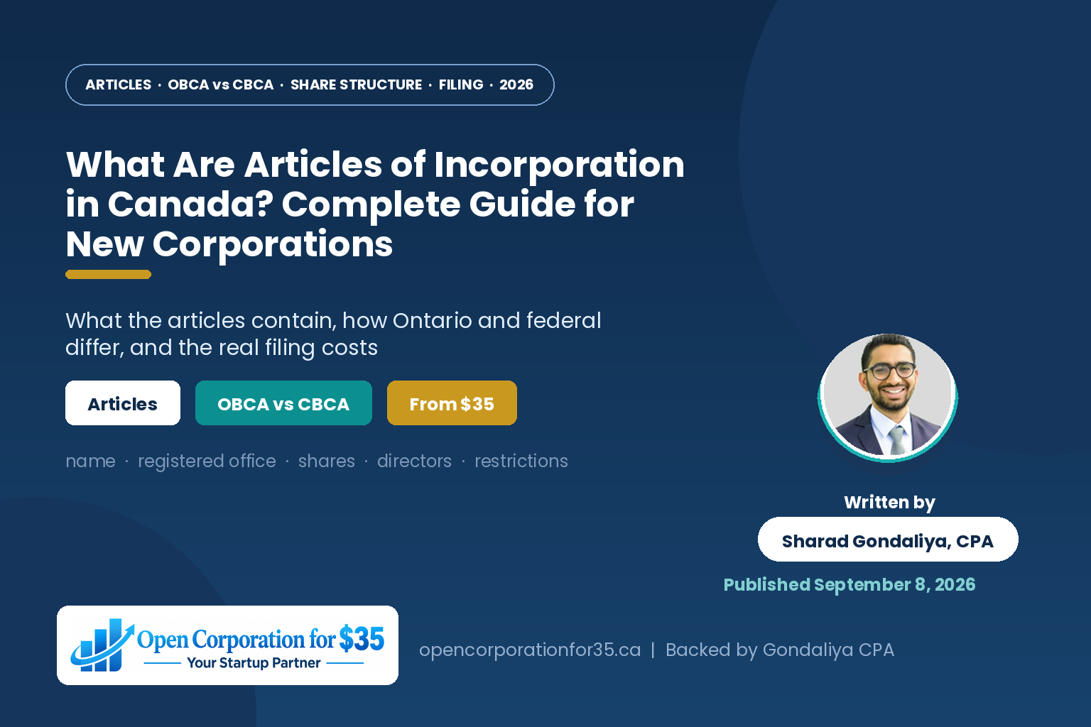 What Are Articles of Incorporation in Canada?